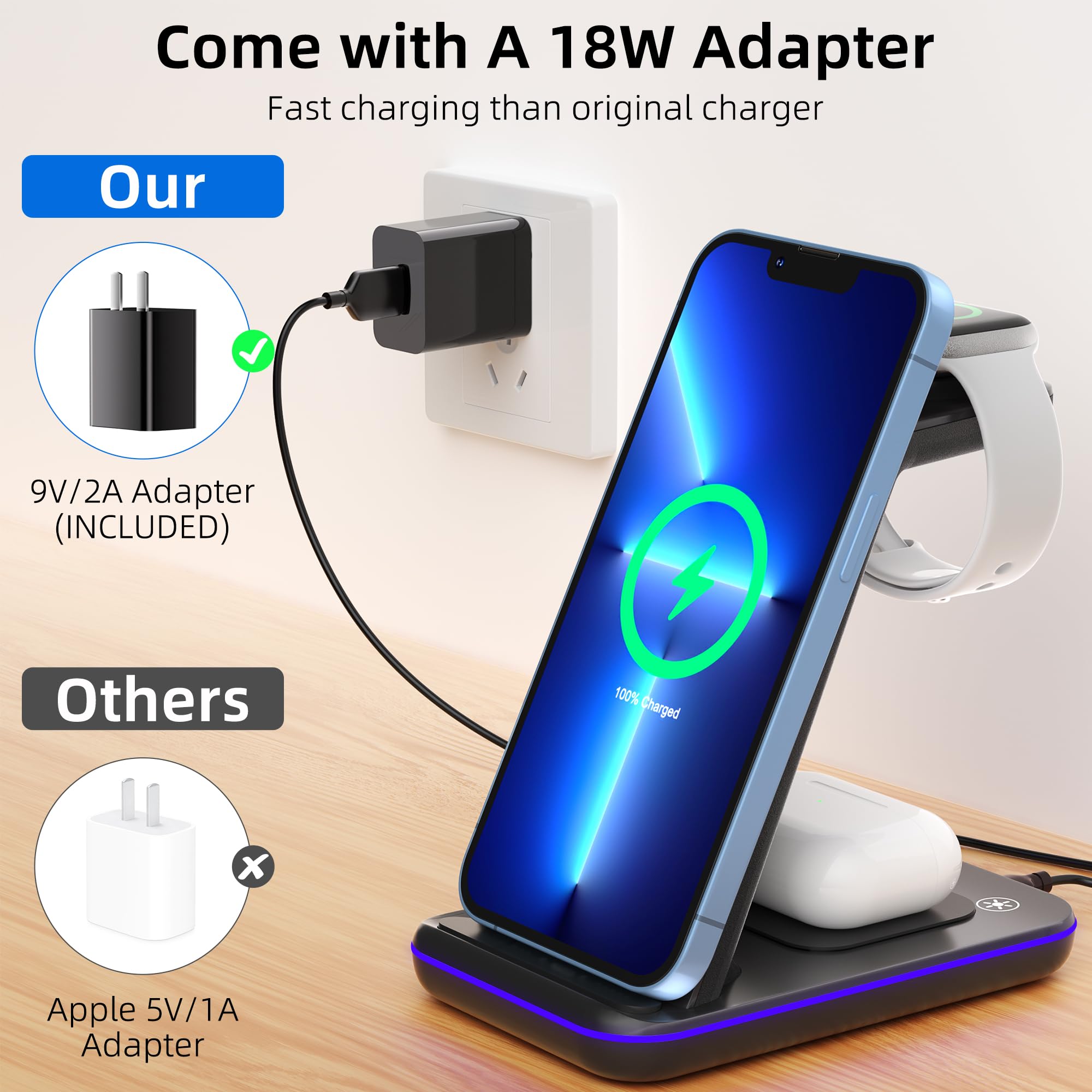 Wireless Charging Station, 3 in 1 Fast Wireless Charger for iPhone 15/14/13/12/11 Series/SE/XS/XS Max/XR/X/8/8 Plus, Charging Stand for Apple Watch SE/8/7/6/5/4/3/2/Ultra and AirPods Pro/3/2