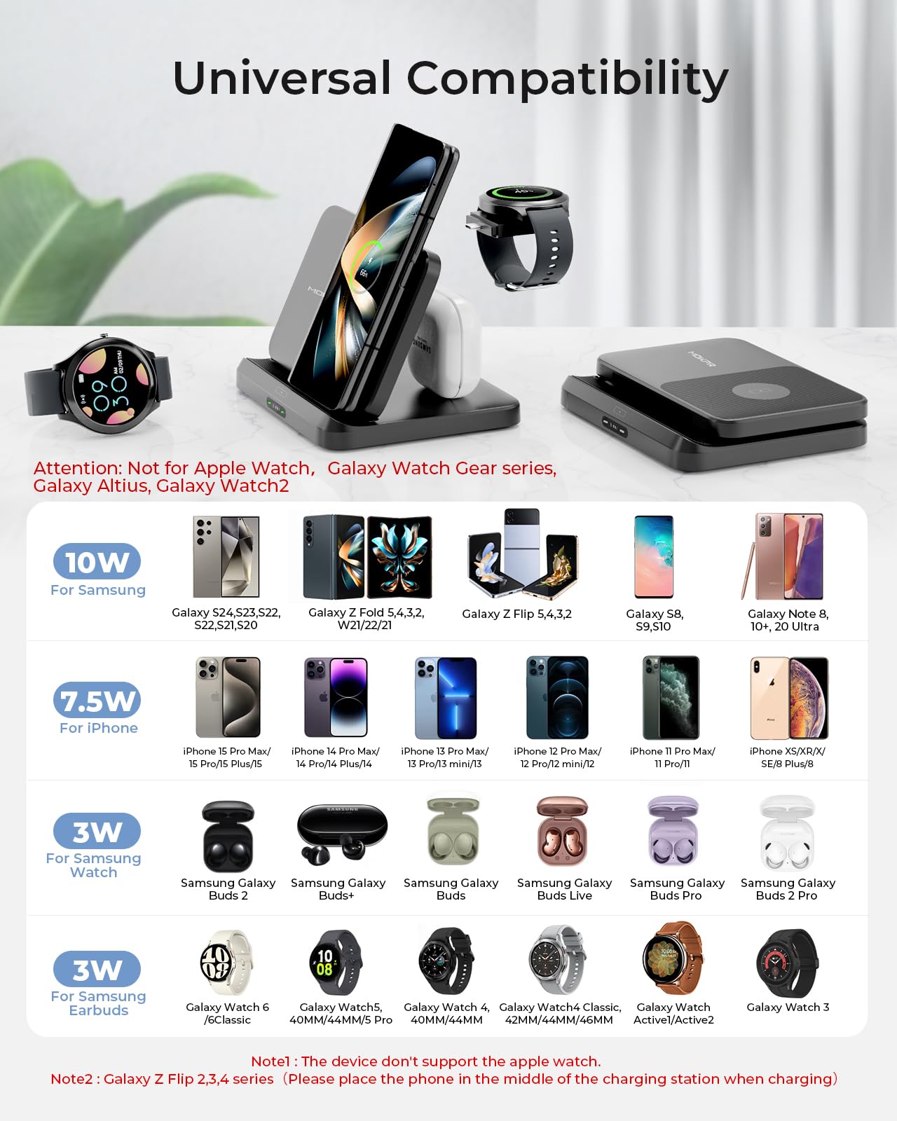 Wireless Charger for Samsung and Android 3 in 1 Foldable Samsung Charging Station for S24/S23 /S22 /S21/S20, Z Fold 5/4/3, Z Flip 5/4/3, Samsung Watch Charger 6 Classic/5/5 Pro/4/3,Galaxy Buds