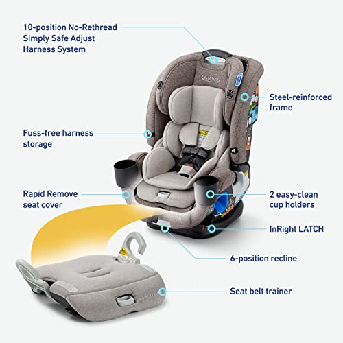 Graco® 4Ever® DLX Grad 5-in-1 Car Seat