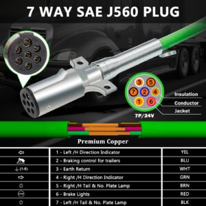 CheeMuii Semi Truck Air Lines Kit 12 FT 3 in 1 ABS Electric Power Line Air Hoses with Gladhands, Handles, Holder and Tender Spring Kit for Semi Truck Trailer Tractor