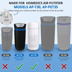 AP-PET35 AP-T30 Replacement Filter Compatible with HoMedics TotalClean Air Purifier Models 5-in-1 AP-T30FL AP-T30WT AP-PET35FL AP-PET35-WT, 360° Filtration 5 Layers 3 in 1 H13 True HEPA Filter