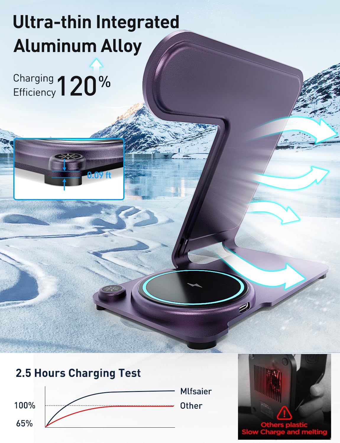 3 in 1 Charging Station Apple Purple - Mlfsaier 𝐀𝐥𝐮𝐦𝐢𝐧𝐮𝐦 𝐀𝐥𝐥𝐨𝐲 Multiple Fast Wireless Charger Stand for Apple Watch & Airpods iPhone 15 14 13 12 11 Pro X Max XS XR 8 7 Plus Nightstand