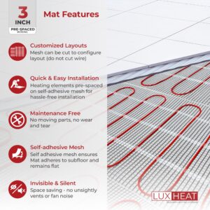 LuxHeat 20 Sqft Mat Kit, 120v Electric Radiant Floor Heating System for Under tile, Stone and Laminate. Kit Includes Alarm, Heated Floor Mat, OJ Microline Programmable Thermostat with GFCI & Sensor