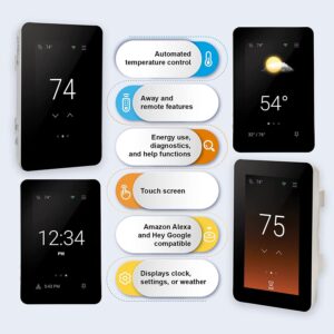 SunTouch WarmWire Electric Under Floor Heating Kit with ConnectPlus Smart Thermostat, 240V, 100 Sq. Ft.