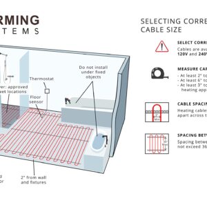 50 Sqft Cable Set, Electric Radiant Floor Heat Heating System with Digital Floor Sensing Thermostat