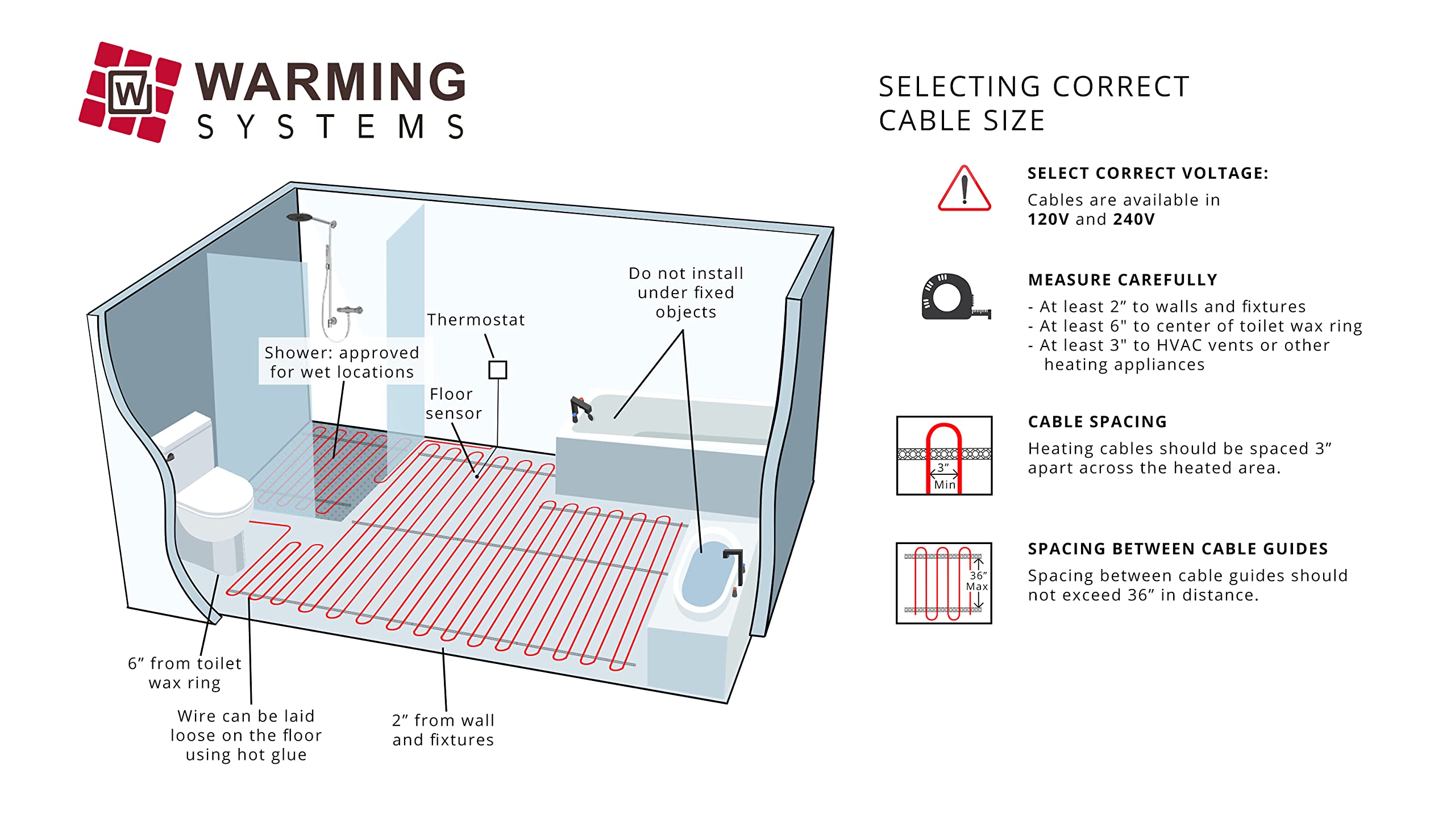 50 Sqft Cable Set, Electric Radiant Floor Heat Heating System with Digital Floor Sensing Thermostat