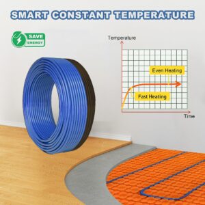 Electric Heated Floor Cable Underfloor Heating System Kit with Cable Guide，Alarm Monitor for Indoor Installation 120V,50 Sqft