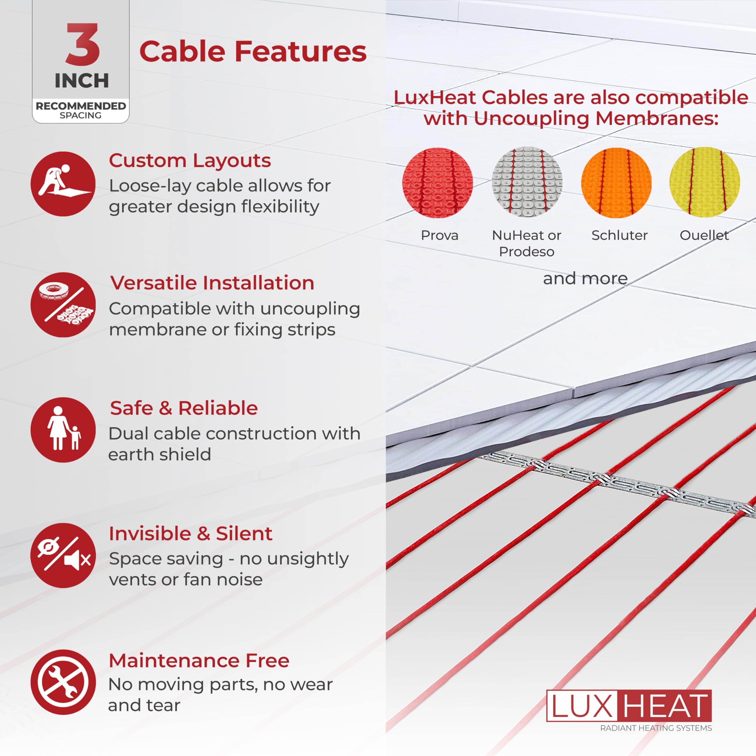 LuxHeat Floor Heating Cable Set, 20 Sqft - 120v Electric Radiant Floor Heating System Under Tile. Set Includes, Floor Heating Cable, Strapping, UDG OJ Microline Programmable Thermostat with GFCI