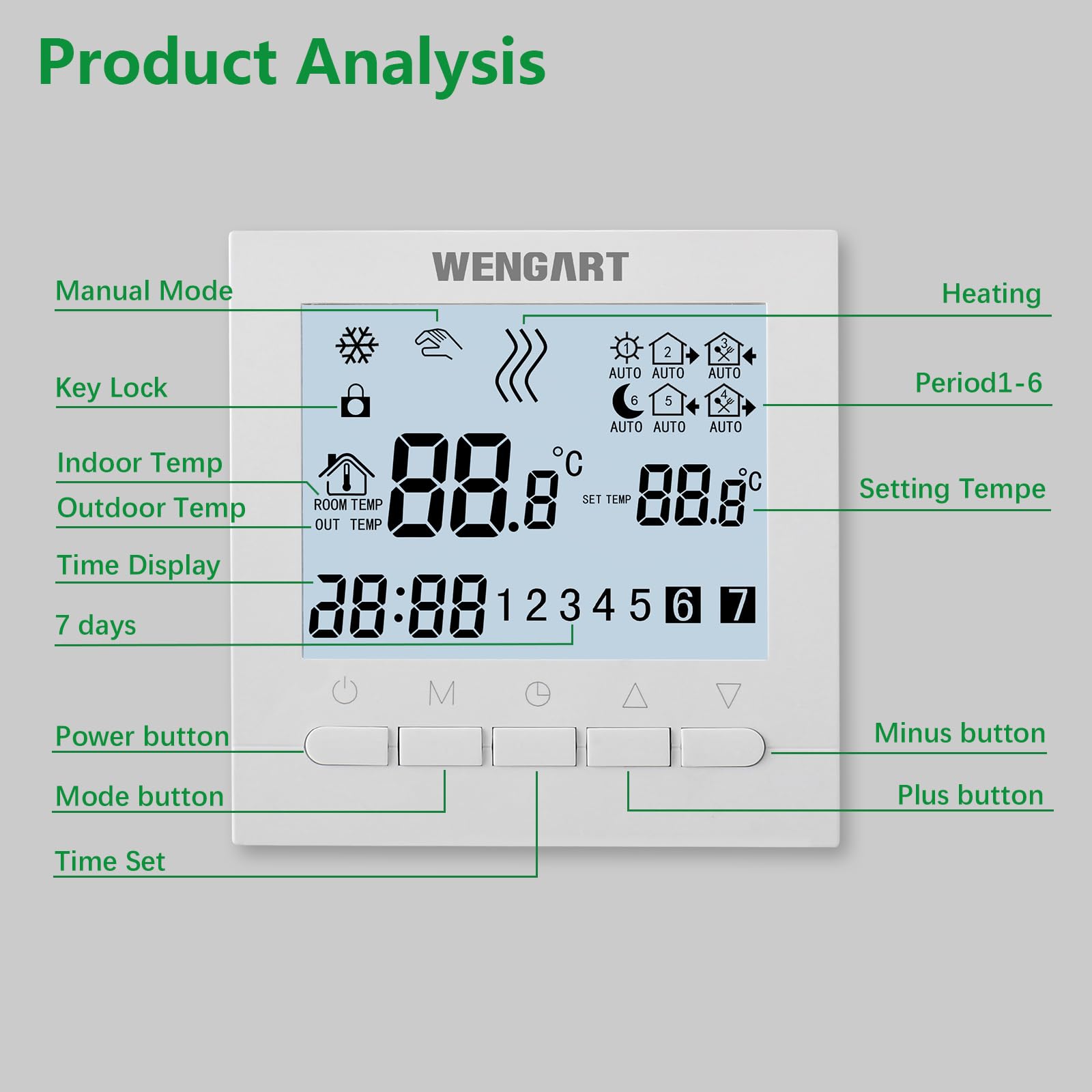 Wengart Heating Only Thermostat WG02B04,AC110 3Amp 7-Day Programmable Work for Warm-Water Floor Heating Temperature Controller White