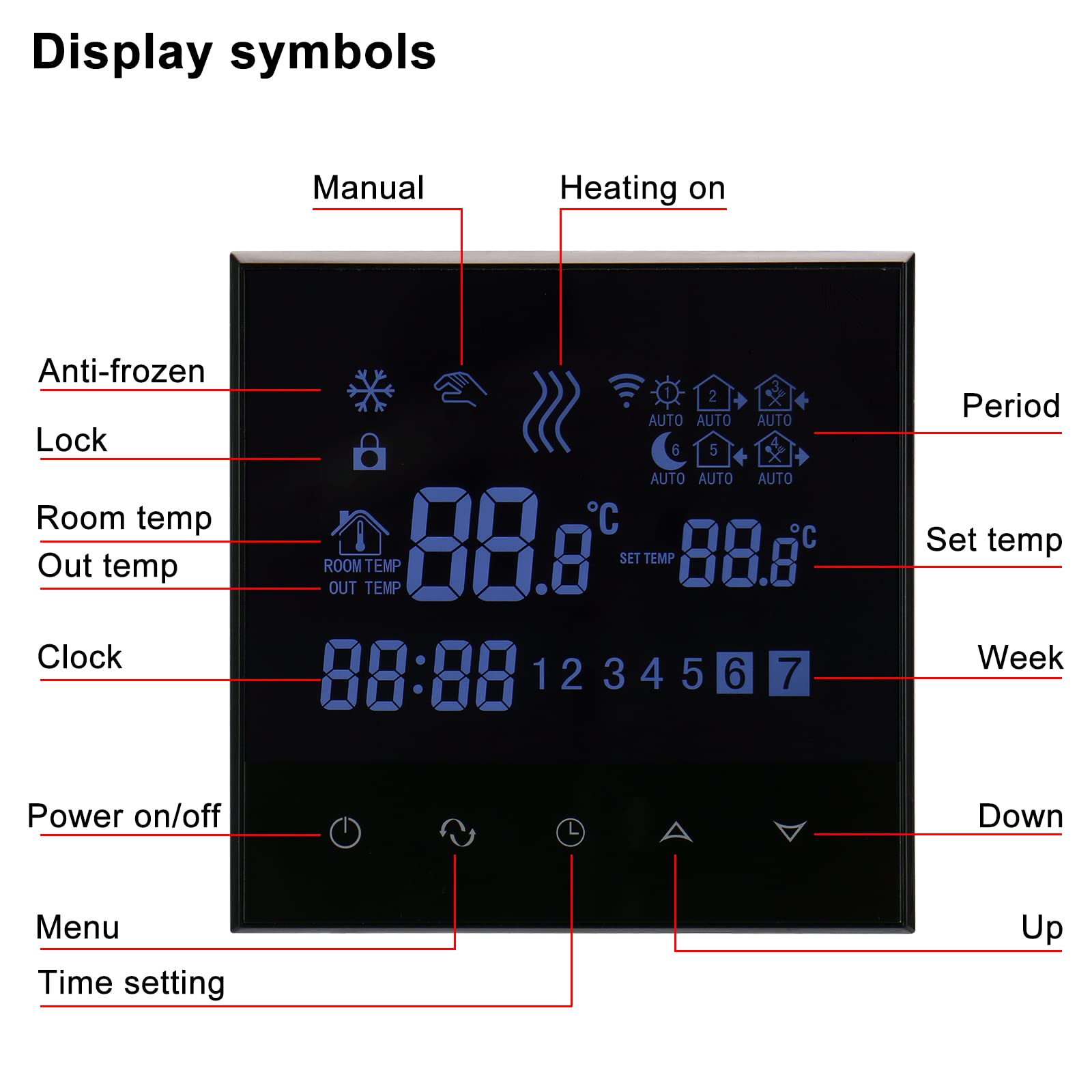 Wengart WiFi Smart Thermostat WG03,AC230V Max3A 2.4GHz Wi-Fi APP TUYA for Radiant Floor Heating Link Gas Fireplace,Compatible with Alexa Echo/Google Home