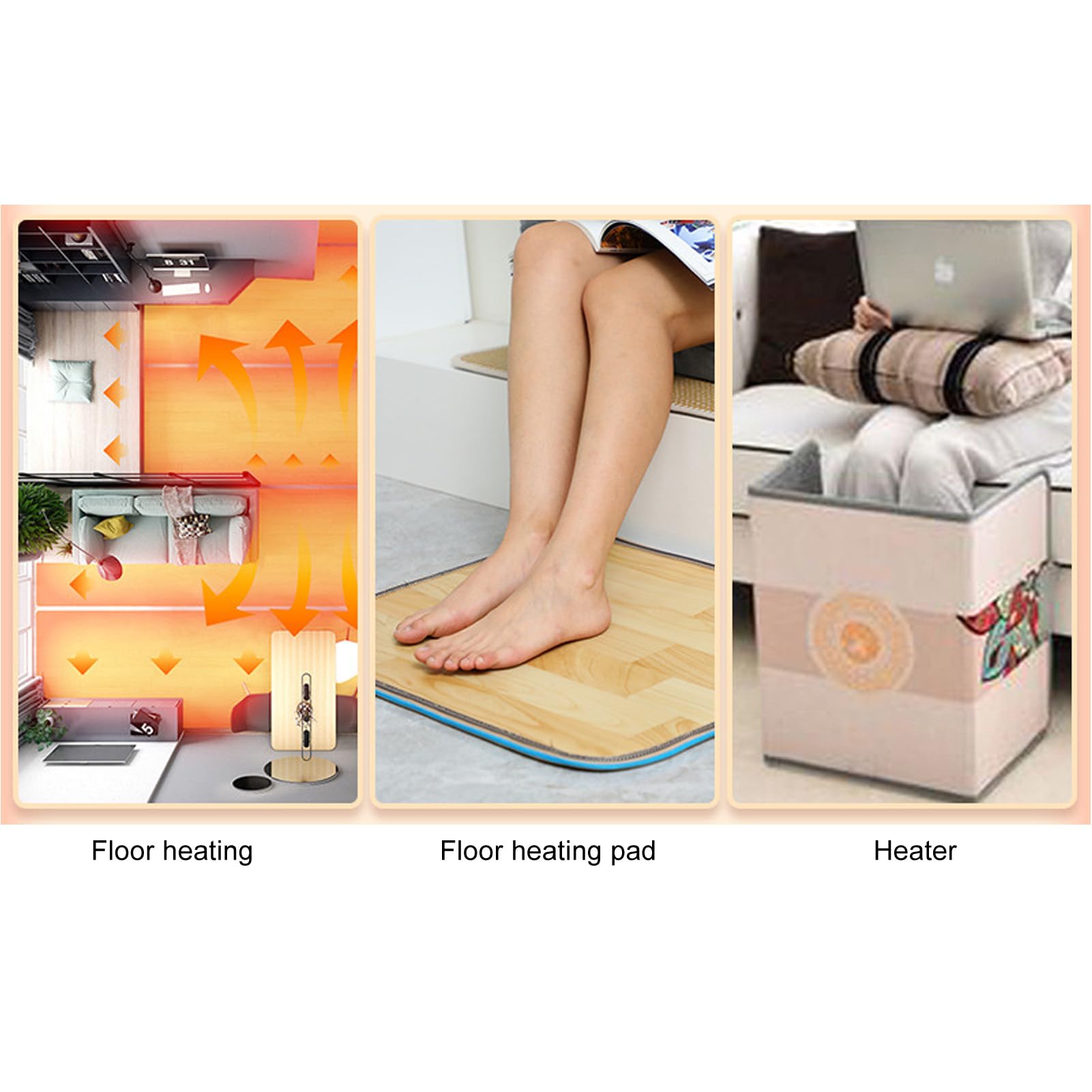 Floor Heating System Kit, Ultra Thin Reduce Energy Consumption Electric Heating Mat Even Heat Extendable Quiet Faster Cycle 220‑240V for Ceramic Tile (Type A 75x100cm)