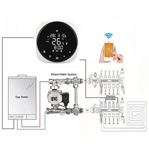 VTOSEN Smart WiFi Thermostat for Water & Electric Floor Heating, Gas Boilers - 16A, AC90-240V