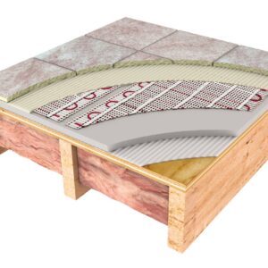 25 SF Electric Radiant Floor Heating Mat 2X12.5' 120V