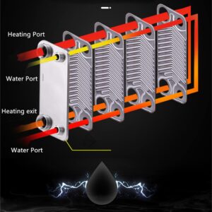 KK5 Brazed Plate Heat Exchanger Water to Water with Copper and SS304 Stainless Steel Plates for Floor Heating, Water Heating, Snow Melting