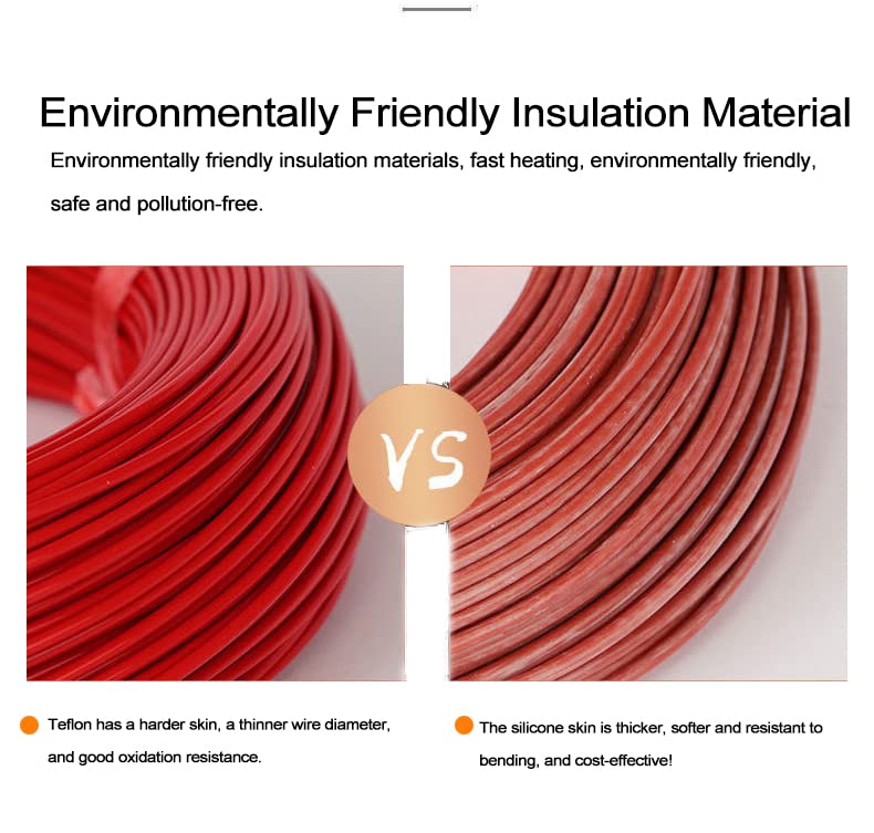 errorpot 220V WiFi App Control Infrared Warm Floor Heating System Underfloor Tile Carbon Fiber Heating Cable with Thermostat-15m