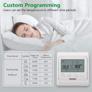 Wengart Weekly Programmable Digital Display Thermostat WG806,Heat Only AC110V 3A Work for Radiant Floor Heating Link Gas Boiler White