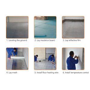 Electric Underfloor Heating Mat, Efficient Warming Continuous Heat Self Adhesive Underfloor Heating Mat 1.5㎡ PVC Protective Sleeve 180W for Floors (220-240V)