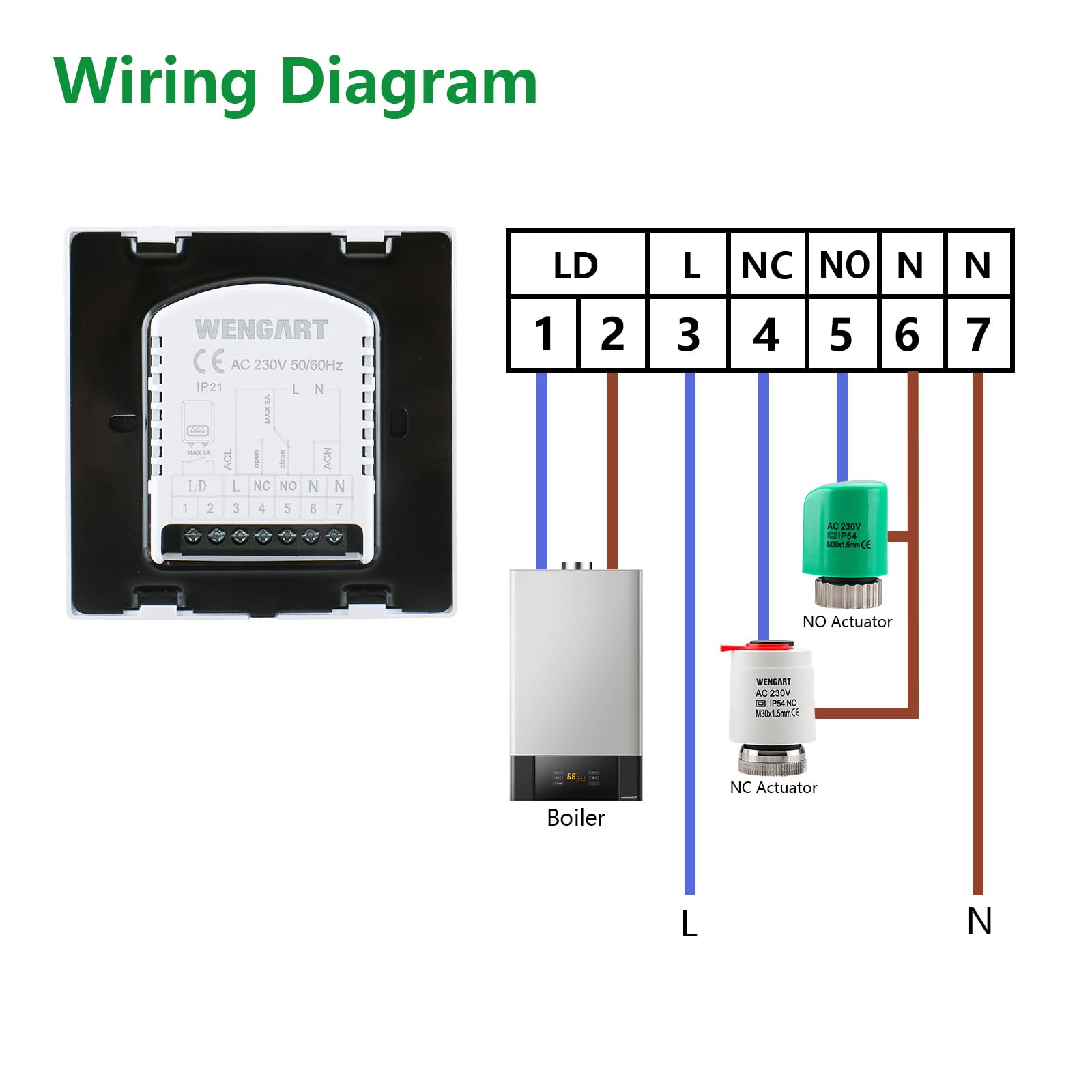 Wengart Underfloor Heating Thermostats Controller 7-Day Programmable with LCD Touch Screen WG505,AC230V 3A Work for Radiant Floor Heating Link Gas Boiler White