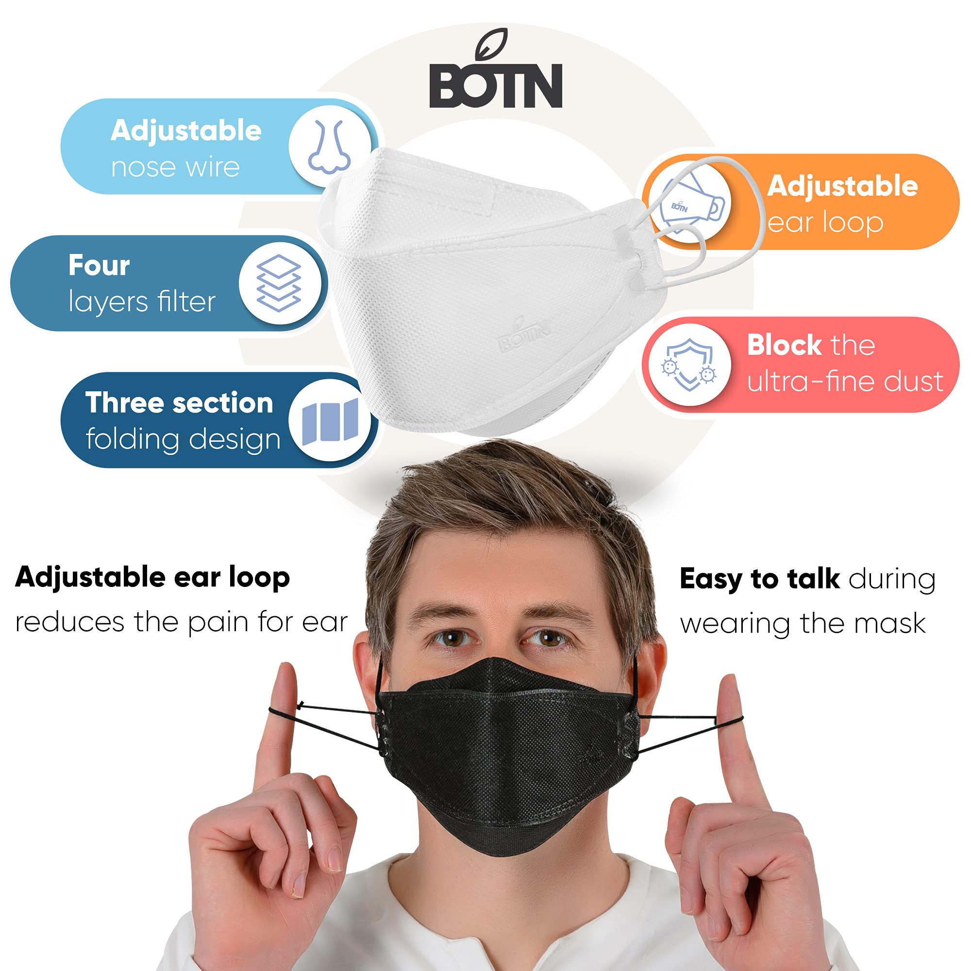 BOTN youth fit 23Pack KF94 Protective and Safety Face Mask, Adjustable Strap and Made in Korea, 4-Layer Filter and 3D Design (White, Medium)