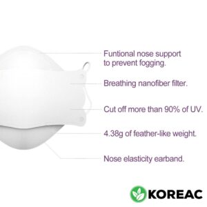 KOREAC_[Pack of 30 [Air Queen] Nano Mask_White