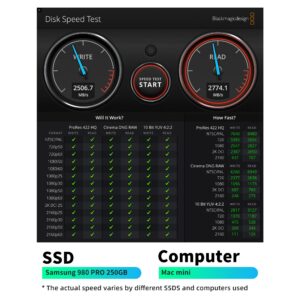 ACASIS 40Gbps M.2 NVMe SSD Enclosure, Upgraded Sturdy 8TB USB-C Aluminum External Hard Drive Enclosure with thunderbolt 4 cable 6.6ft/2m