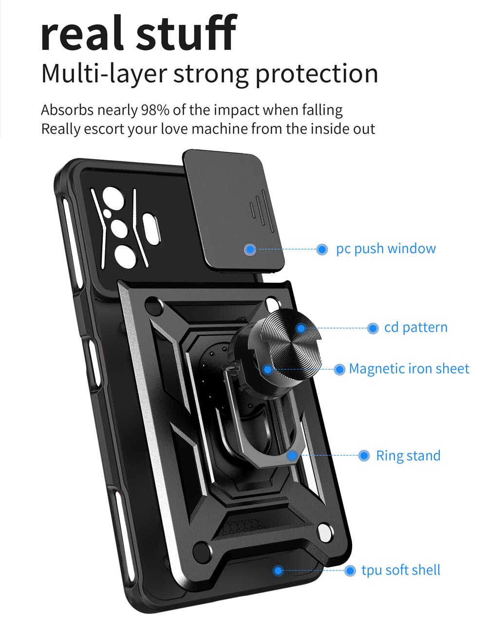 Ysnzaq Military Grade Heavy Duty Shockproof Phone Case for Xiaomi Redmi K50 Gaming/Poco F4 GT, Sliding Window Lens Protection with Magnetic Car Bracket Phone Cover for Xiaomi Poco F4 GT SJ Silver