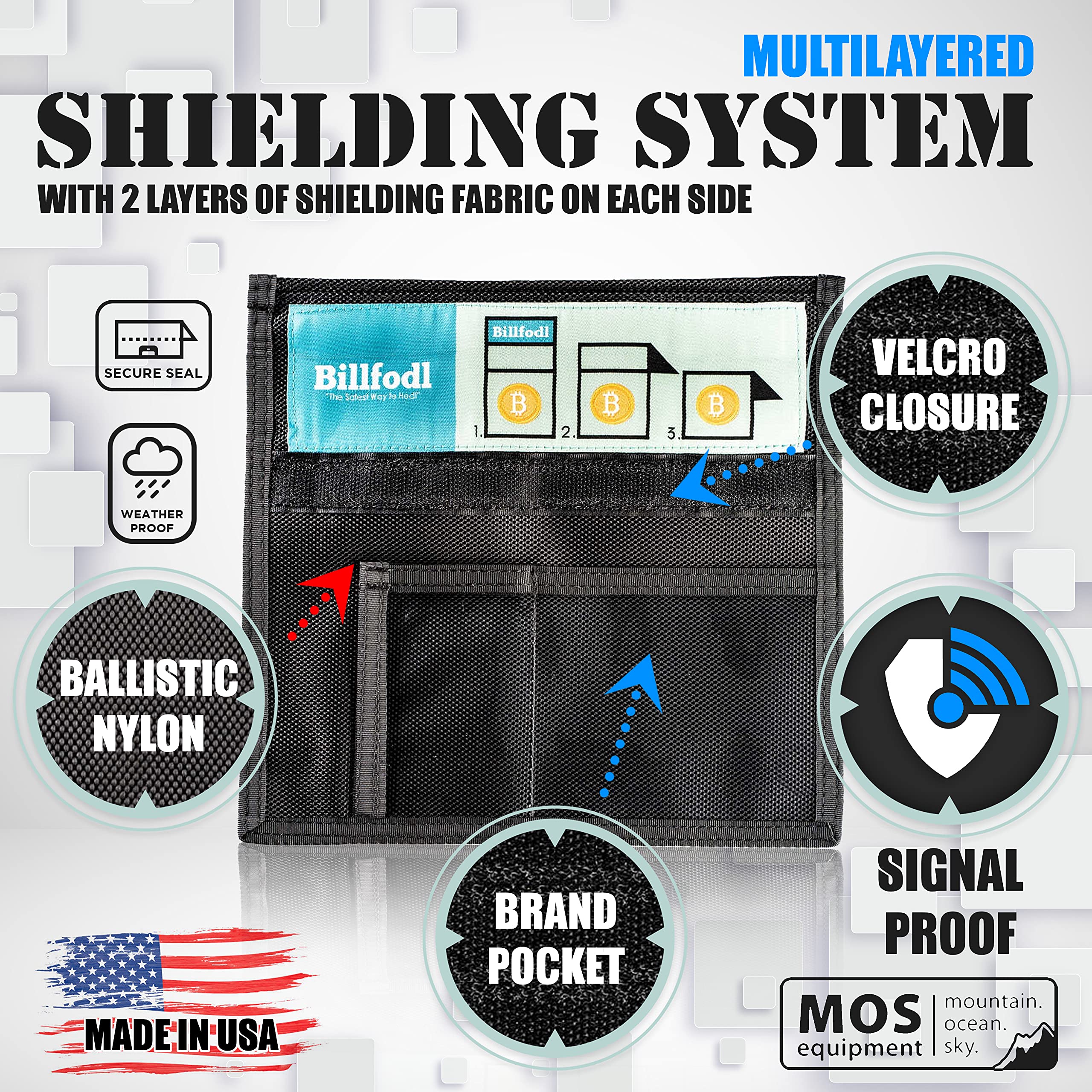 Billfodl - Faraday Bag (Large) - RFID Blocking Bags for Phones, Tablets, Cryptocurrencies, Backups and Key Fobs - Anti-Theft, Anti-Hacking Signal Blocking Pouch - Faraday Cage Protectors