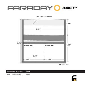 Faraday Bag XL Heavy Duty Black Canvas Kit - for Cell Phones, Tablets, Key FOBs, Passports, Credit Cards - EMP CME Signal Shielding for Law Enforcement and Military