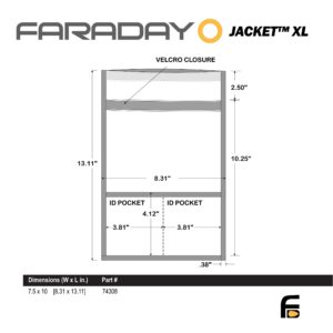 Faraday Bag XL Heavy Duty Black Canvas Kit - for Cell Phones, Tablets, Key FOBs, Passports, Credit Cards - EMP CME Signal Shielding for Law Enforcement and Military