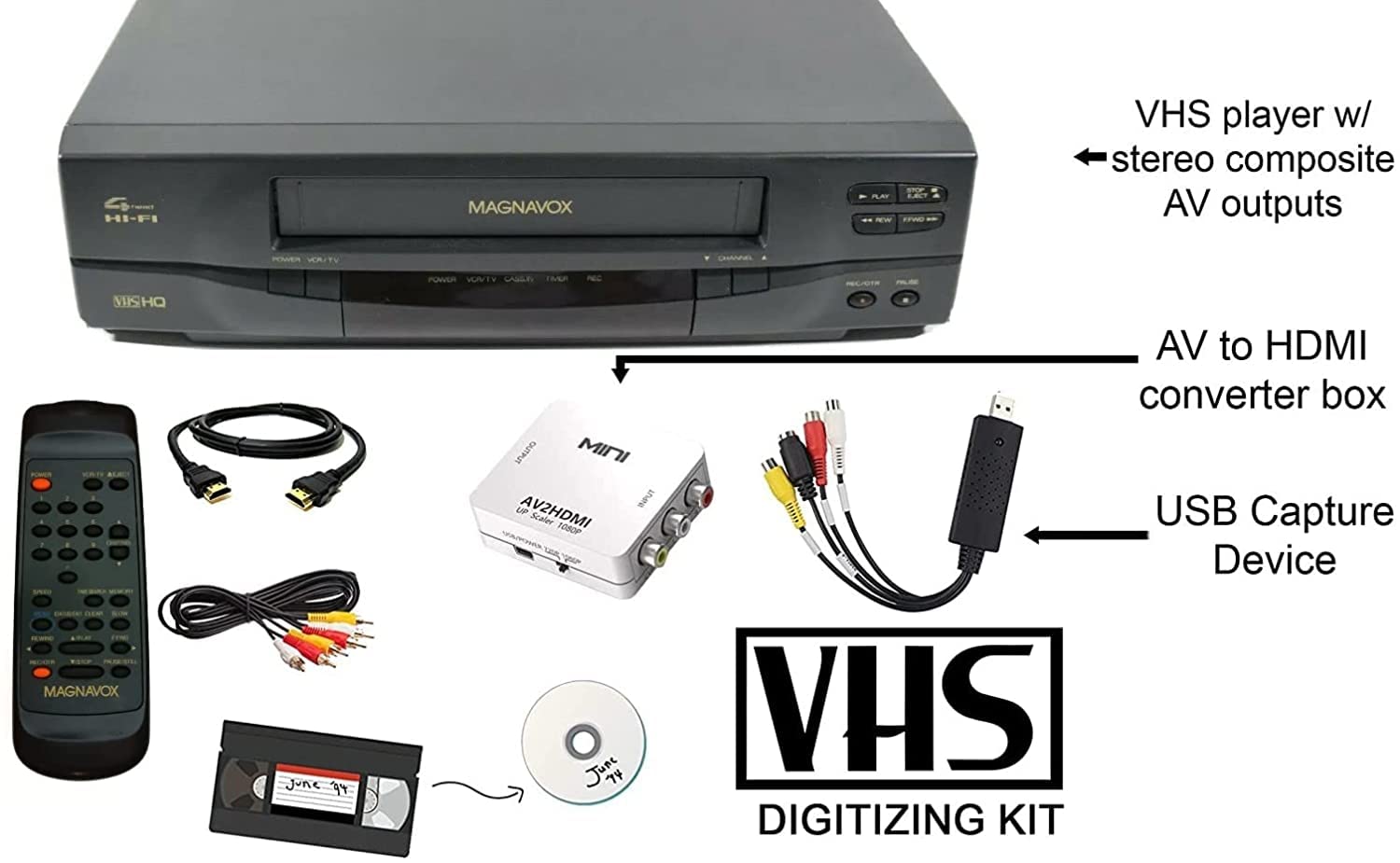 MAGNAVOX VCR Video Cassette Player with Remote, USB Adapter, HDMI Converter (Renewed)