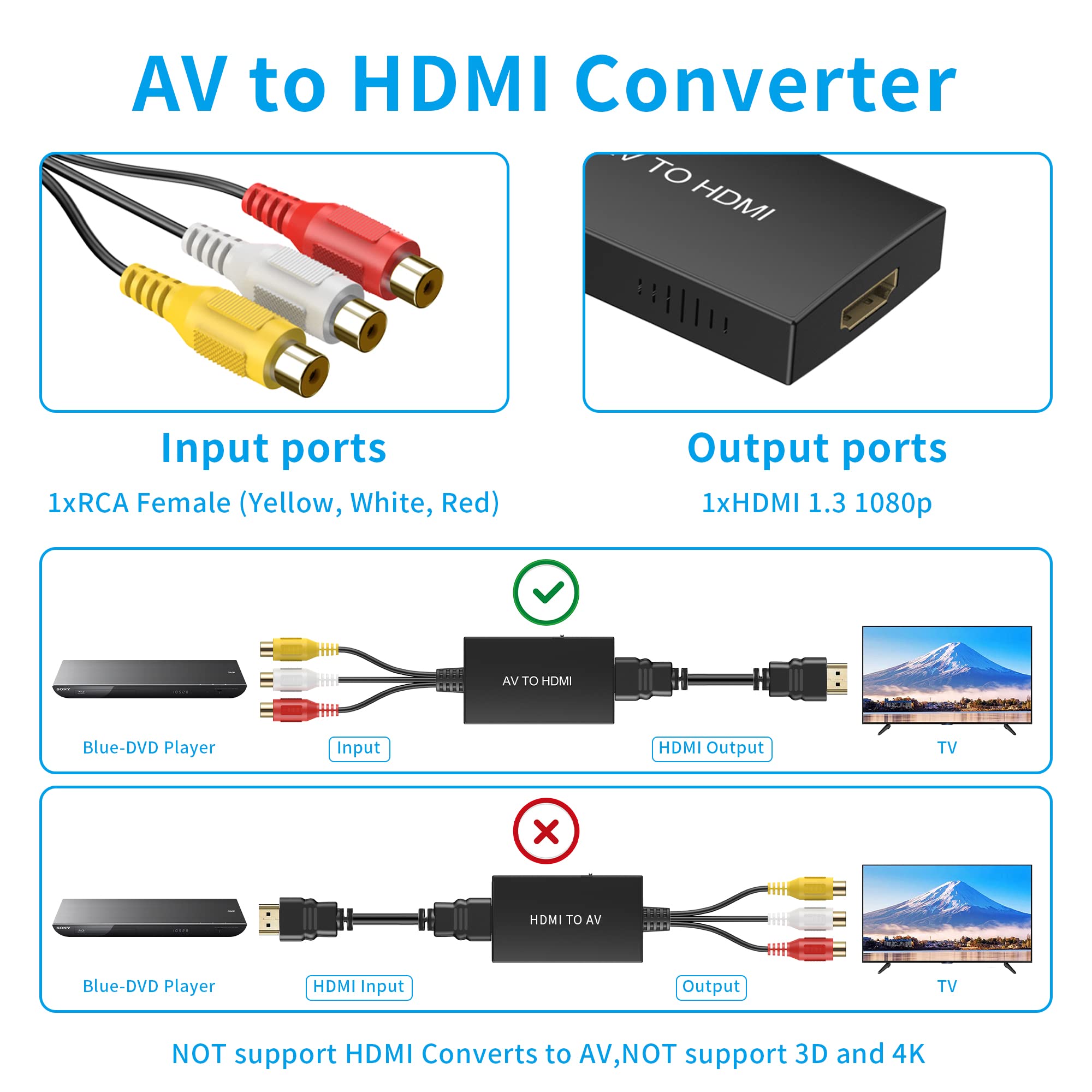 Tengchi RCA to HDMI Converter, Composite to HDMI Adapter Support 1080P PAL/NTSC Compatible with PS one, PS2, PS3, STB, Xbox, VHS, VCR, Blue-Ray DVD Players