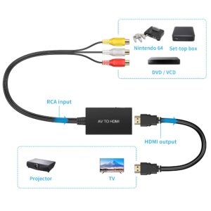 Tengchi RCA to HDMI Converter, Composite to HDMI Adapter Support 1080P PAL/NTSC Compatible with PS one, PS2, PS3, STB, Xbox, VHS, VCR, Blue-Ray DVD Players