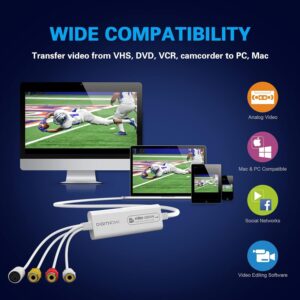 VIXLW Video Capture, USB Video Capture Device, Convert VHS to Digital, VHS/VCR/Hi8/Mini DV to Digital/DVD Converter, for Tape Player Camcorder Camera PC TV OBS, for Mac OS, Android, WinXP/7/8/10