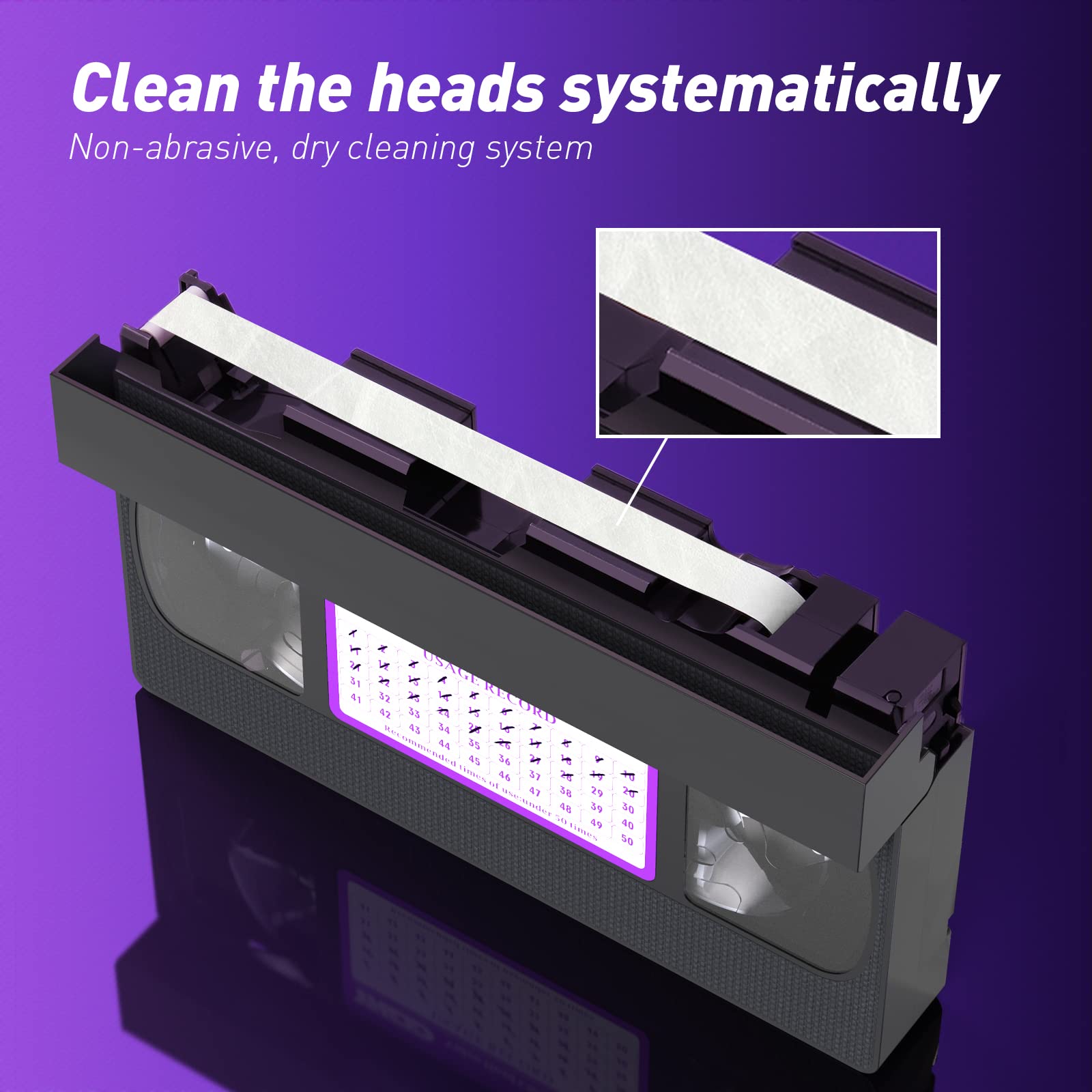 YHDD VCR Head Cleaner Tape for VHS/VCR Players, Dry Type Reusable Video Head Cleaner