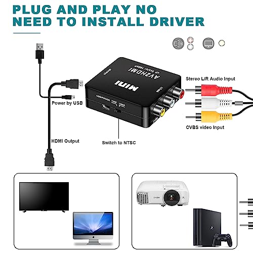 AXFEE RCA to HDMI, AV to HDMI Converter, 1080P Mini RCA Composite CVBS Video Audio Converter Adapter, Support PAL/NTSC for TV/PC/ PS3/ STB/Xbox VHS/VCR/Blue-Ray DVD Players