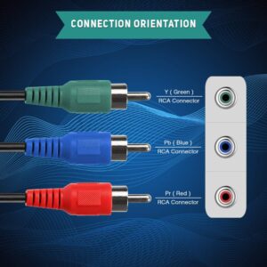 RocketBus Component Red Blue Green RCA Plug Connector Video Cord Cable for Monitor TV VCR DVD Player