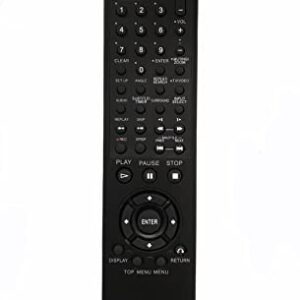 Replacement Remote Control for Sony DVD/VHS Combo Player SLV-D370P SLV-D380P SLV-D350P SLV-D360P SLV-D500P SLV-D281P