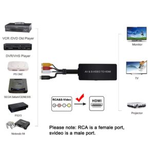 RuiPuo S-Video and AV to HDMI Converter, PS2 HDMI Adapter, AV to HDMI Adapter Support 1080P, PAL/NTSC Compatible with WII, WII U, PS one, PS2, PS3, STB, Xbox, VHS, VCR, Blue-Ray DVD Players