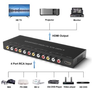 RuiPuo 4Port AV to HDMI Converter, 4Port AV to HDMI Switcher with IR Remote, Support 16:9/4:3 and Quick Switch Compatible with WII/N64/SNES/Xbox/PS1/PS2/PS3/VHS/VCR/DVD Players etc.(4AV In-1HDMI Out)