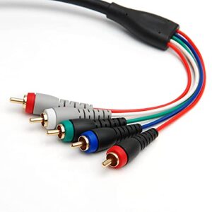 BlueRigger Component Video Cable with Audio (25FT, RCA- 5 Cable, Supports 1080i) - Compatible with DVD Players, VCR, Camcorder, Projector