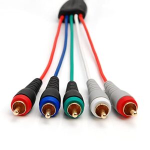 BlueRigger Component Video Cable with Audio (25FT, RCA- 5 Cable, Supports 1080i) - Compatible with DVD Players, VCR, Camcorder, Projector