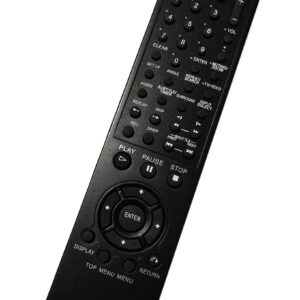 Replaced Remote Control Compatible for Sony SLV-P350P SLV-D271P SLVD570H SLV-D100 SLV-D380 SLV-D251P SLVD100 TV DVD VCR Combo Player