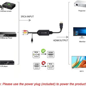 AMANKA RCA to HDMI, 1080P RCA Composite CVBS AV to HDMI Video Audio Converter Adapter with USB Charge Cable Compatible with PC Laptop Xbox PS4 PS3 TV STB VHS VCR Camera DVD