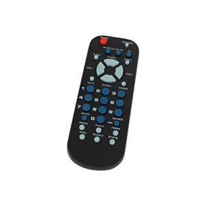 Replacement for RCA 3-Device Universal Remote Control Palm Sized - Compatible with Panasonic VCR - Remote Code 0035, 0162