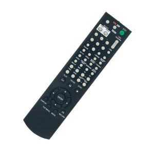 RMT-V501C Replacement Remote Control -ALLIMITY- fit for Sony DVD/VCR Combo RMTV501C Remote Control sub RMT-V504A RMT-V501E SLV-D350P D370P SLV-D350 SLP-251P SLV-D251 SLV-D251P