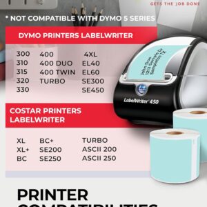 enKo [6 Rolls, 1800 Direct Thermal Labels] Blue Turquoise Compatible Colored for Dymo Labels 30256 - Stickers Label (2-5/16 x 4") Use with Dymo, Rollo Thermal Printer as Shipping & Mailing Labels