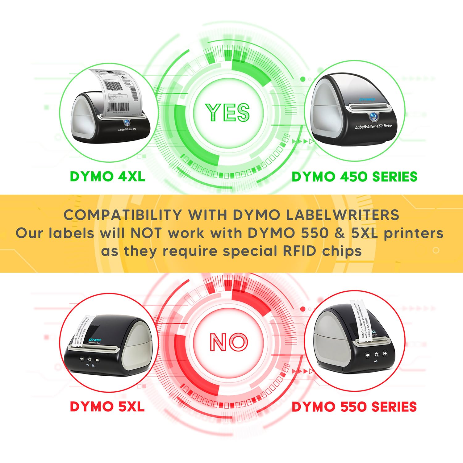 HOUSELABELS Compatible DYMO 30256 RED, Yellow, Green Shipping Labels (2-5/16" x 4"), Strong Permanent Adhesive, Compatible with DYMO LW 450, 4XL, Rollo & Zebra Desktop Printers, 3 Rolls /900 Labels