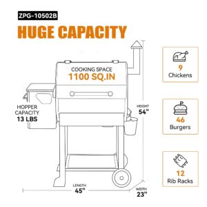 Z GRILLS 2023 Pellet Grill with PID 2.0 Control, Extra-large Cooking Area and Meat Probes for Outdoor BBQ, SMOKE BEAST 10502B