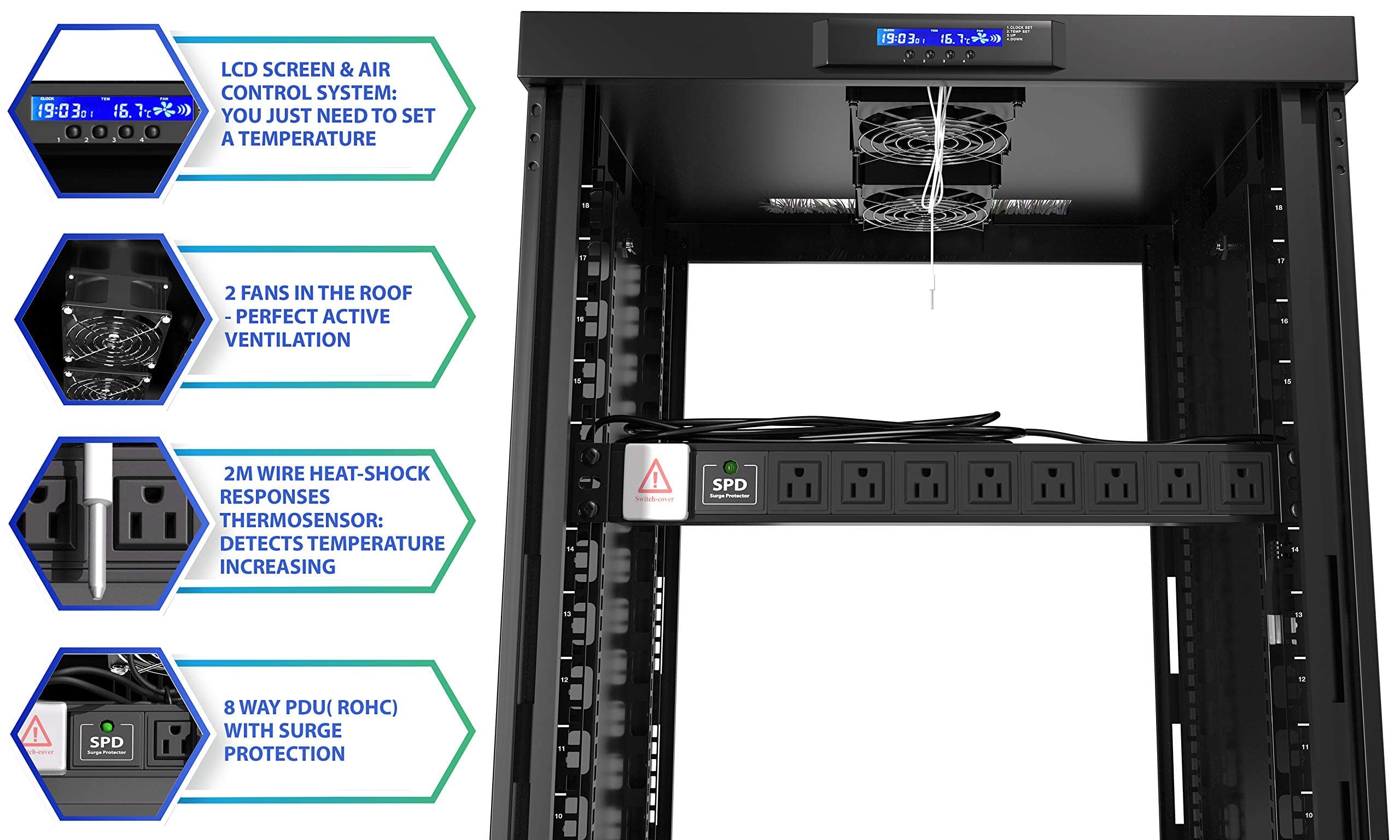 Sysracks 18U 35 inch Deep Server Rack Cabinet It Enclosure - Cooling Fans - LCD Screen - Thermostat - PDU - Casters - 2 Fans – Shelf