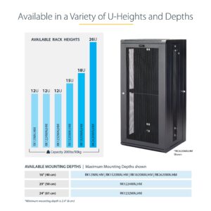 StarTech.com 4-Post 15U Wall Mount Network Cabinet w/ 1U Shelf, 19" Wall-Mounted Server Rack for IT / Data Computer Equipment